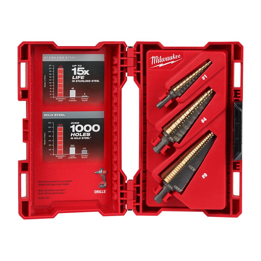 Milwaukee Step Bit Kit Cobalt 3pc 48-89-9291 from Milwaukee - Intensery