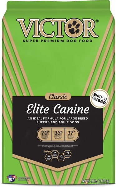 VICTOR Classic Elite Canine Dry Dog Food - Intensery