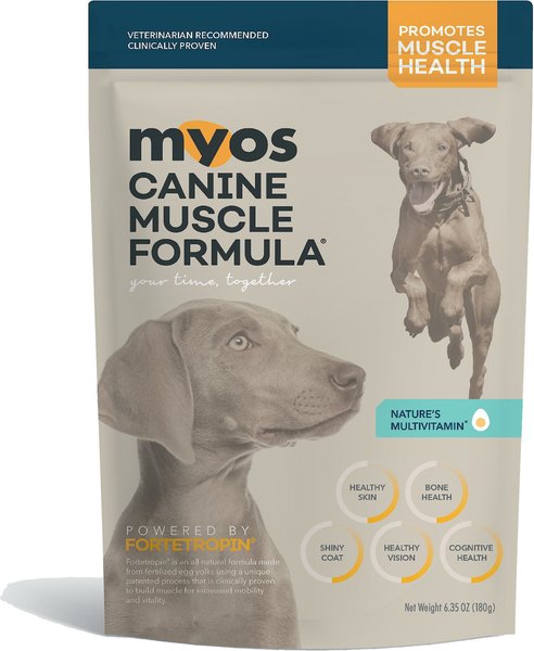 MYOS Canine Muscle Formula Dog Supplement - Intensery