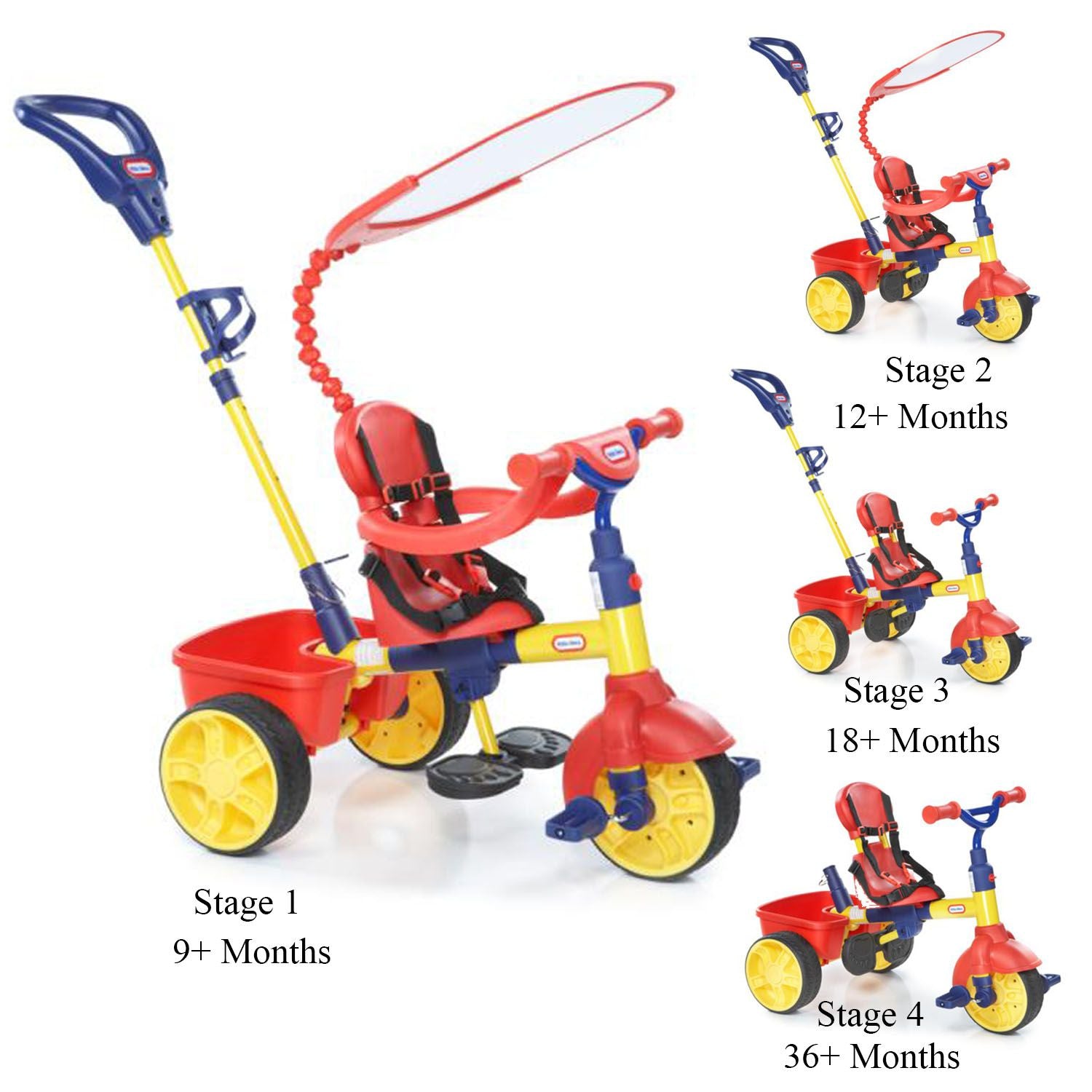 4-in-1 Trike - Primary - Intensery