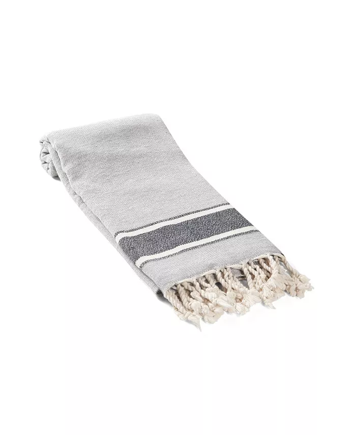 Olive and Linen Terra Towel or Throw - Intensery