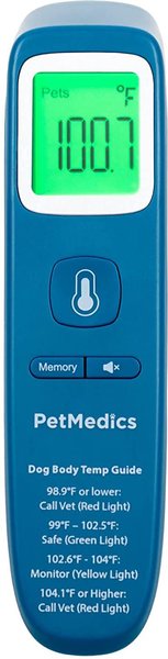 PetMedics Non-Contact Dog Thermometer， Blue - Intensery