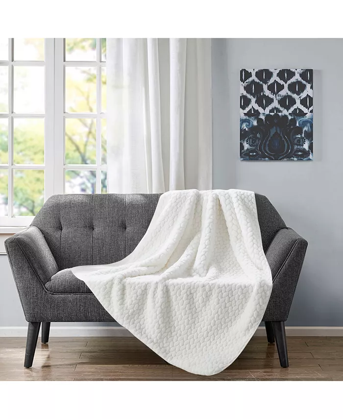 Thesis Reversible Faux Fur Real Sherpa Lined Throw Blanket 50