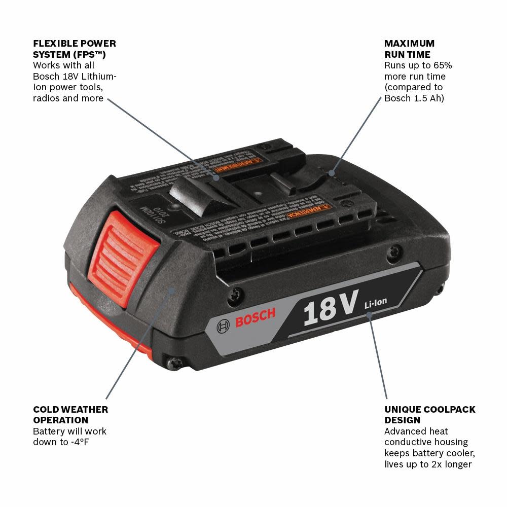 18 V Lithium-Ion 2.0 Ah SlimPack Battery - Intensery