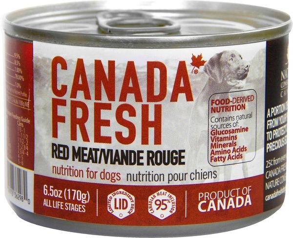 Canada Fresh Red Meat Canned Dog Food - Intensery