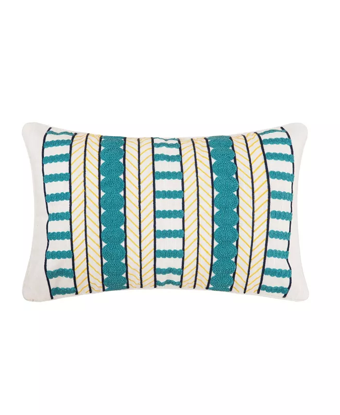 carol frank Marti Pillow - Intensery